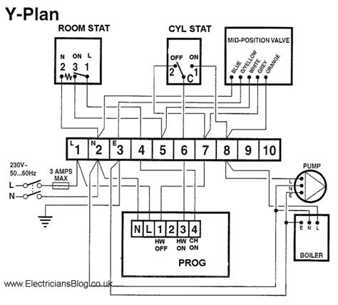 port valve wiring diagram
