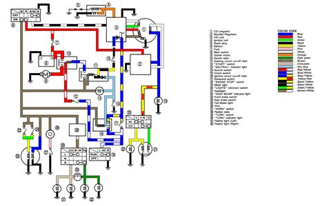 tw wiring diagram styleced