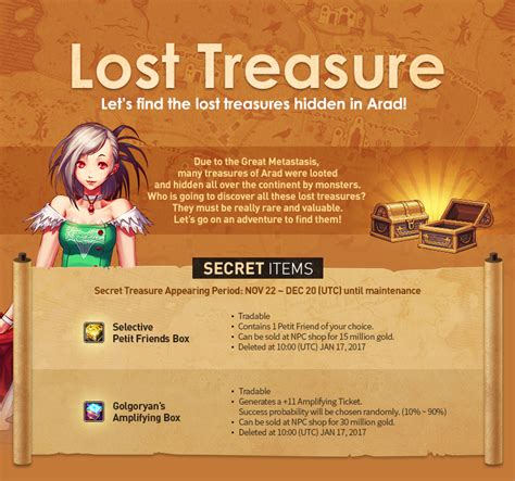 lost treasure december dungeon fighter