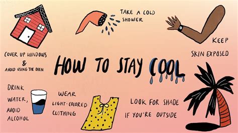 guide  staying safe  cool  extreme heat life kit npr