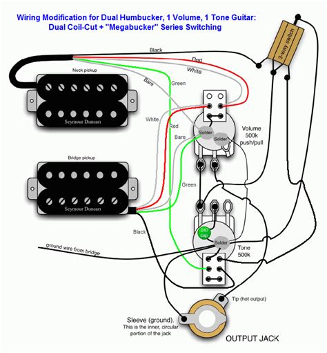 electric guitar wiring diagram  pickup