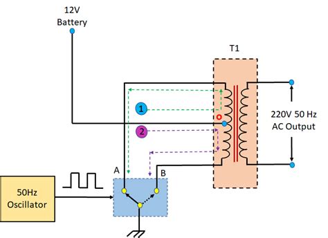 inverter basics principle  working  applications quick learn
