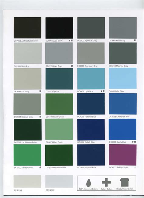 top paints colour chart awlgrip west marine ral colour chart