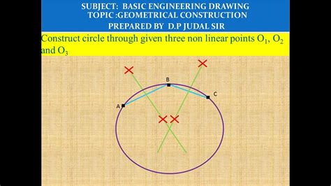construct circle     linear points