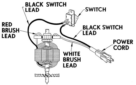 craftsman bench grinder wiring diagram wiring diagram pictures
