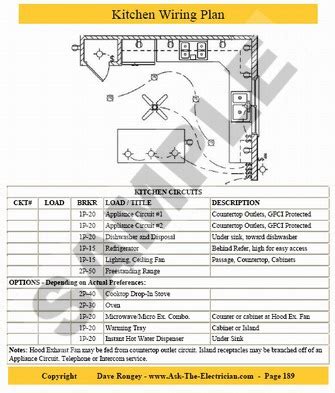 kitchen electrical wiring plan house wiring diy electrical electrical projects