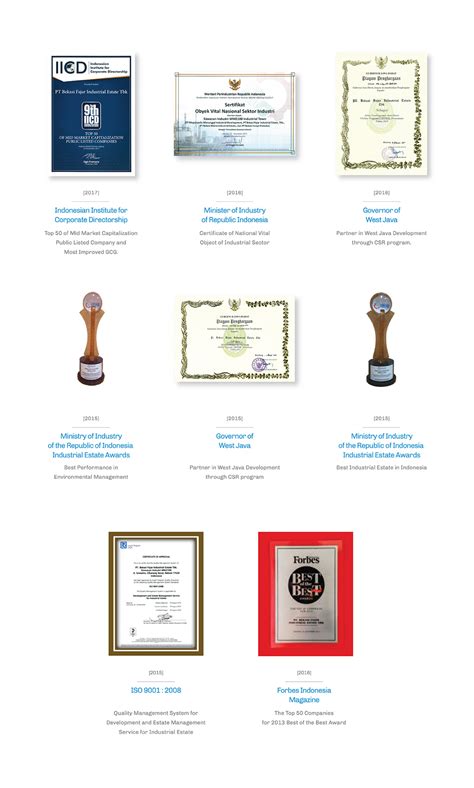 awards recognitions befa industrial estate