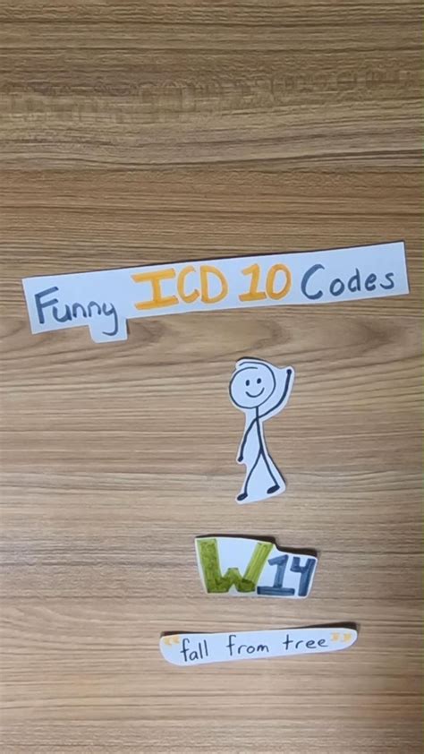 pin  icd  codes