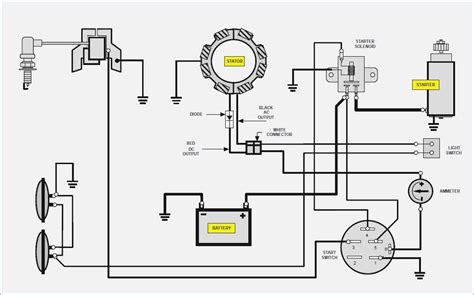 wiring diagram mtd lawn tractor wiring diagram   starter solenoid wiring diagram  lawn