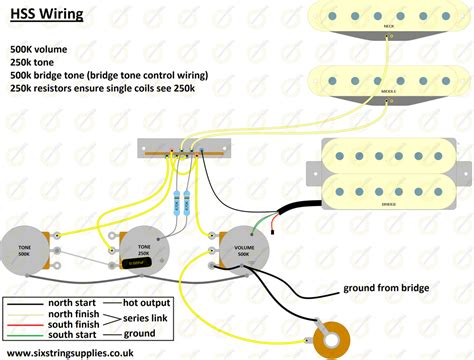 hss wiring diagram  strat  resistors