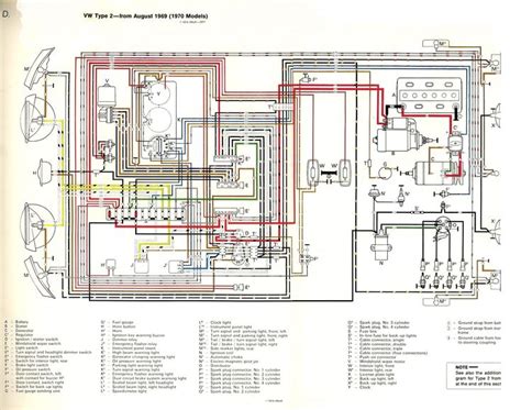 camaro wiring diagram   vw  camaro diagram