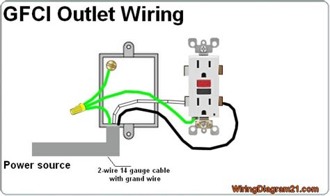 gfci series wiring