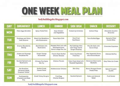 printable  day meal planner sheet bodybuilding tips