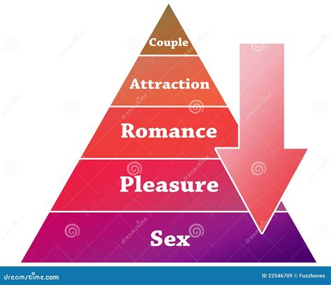 sex pyramid illustration royalty free stock images image 22546709