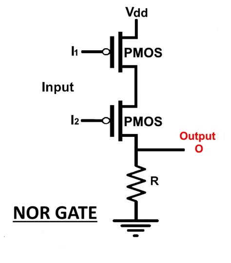 digital logic  gateuniversal gate   engineering