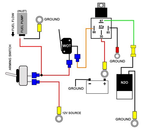 switch panel wiring diagram cadicians blog
