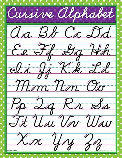 handwriting ideas cursive writing teaching cursive homeschool