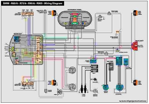 bmw  wiring diagram