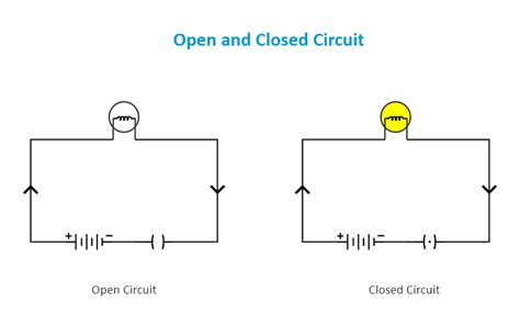 open circuit diagram edrawmax template