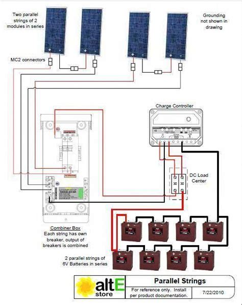 schematic wiring solar panels  series  parallel solarpanelssolarenergysolarpower