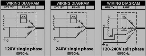 phrase wiring diagram