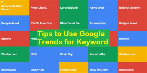 tips   google trends  keyword research nogentech  tech blog