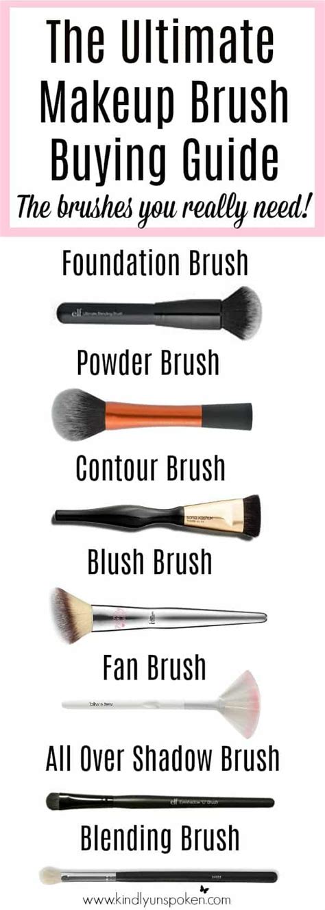 the ultimate makeup brush guide kindly unspoken