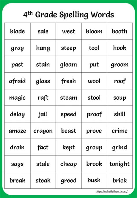 grade vocabulary words  definitions