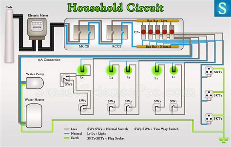 house wiring diagram circuit
