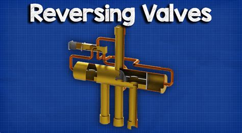 reversing valve  engineering mindset
