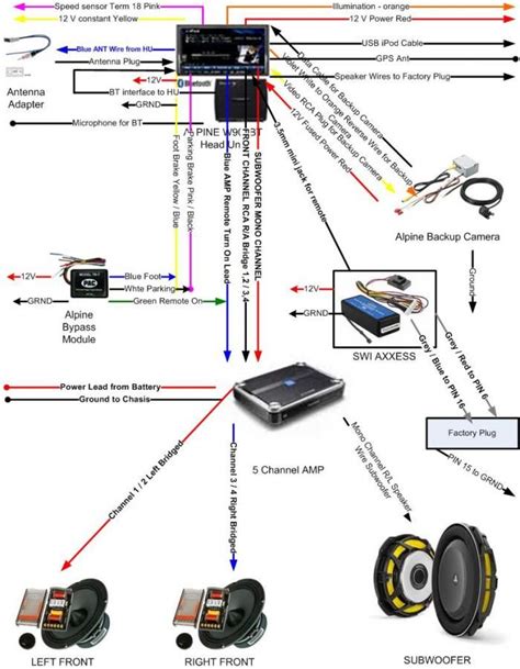 wiring diagram  boat stereo upglam