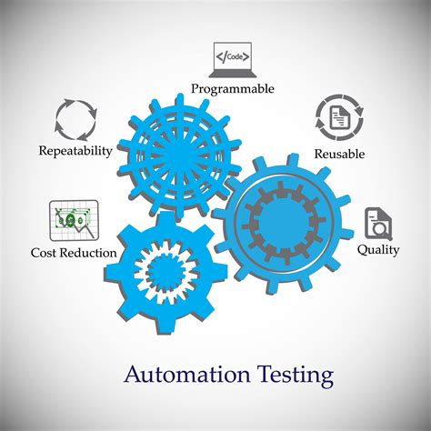 common test automation mistakes  solutions
