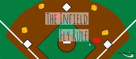 Infield Fly Rule Justbats Blog