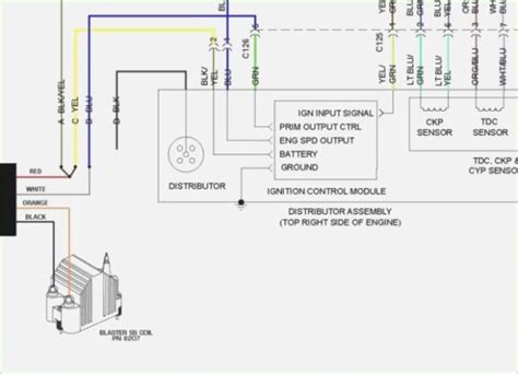 axxess gmos  wiring diagram