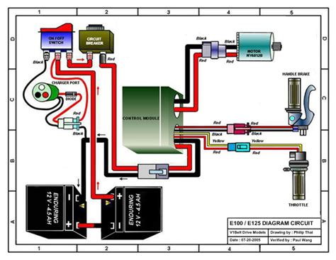 razor  electric scooter wiring diagram
