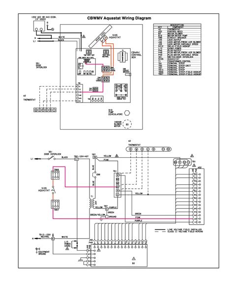 ahu wiring diagram