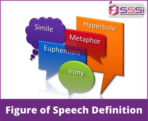 figure  speech definition meaning types  examples
