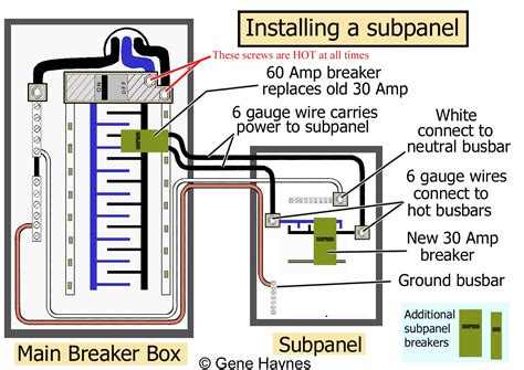 wiring   amp  panel  main panel