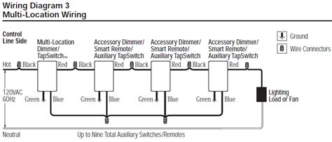 lutron   switch wiring diagram wiring diagram pictures