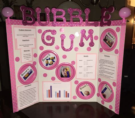 Good Science Fair Projects For 8th Graders Yahoo Answers