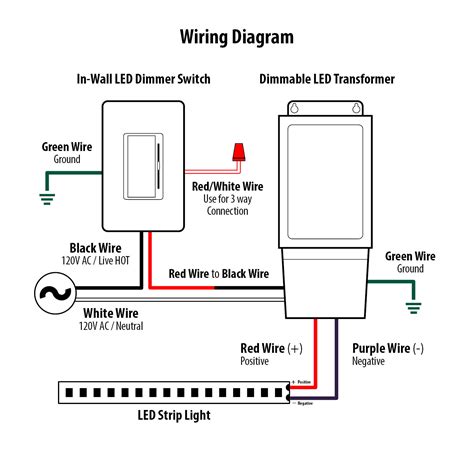 lutron diva dimmer wiring diagram ubicaciondepersonascdmxgobmx