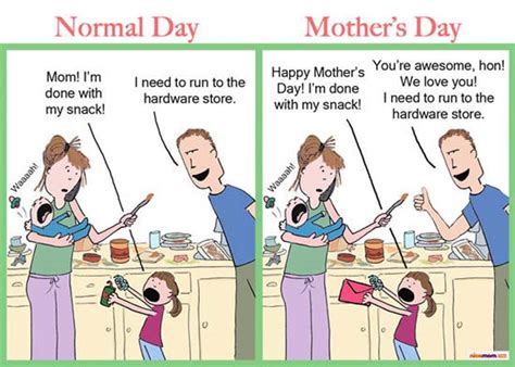 Mothers Day 2017 Best Funny Memes