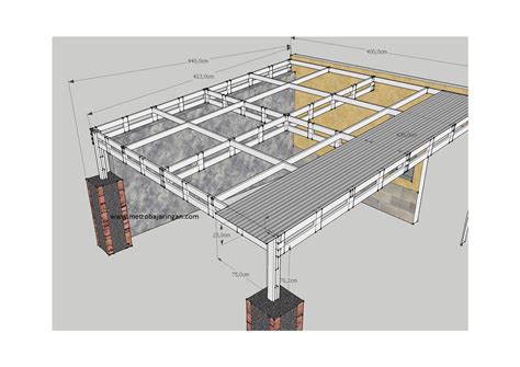 menghitung kebutuhan canopy baja ringan model cremona