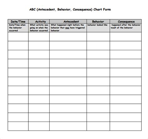 abc chart templates   ms word