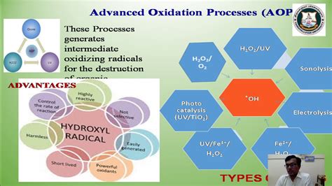 advanced oxidation processes youtube