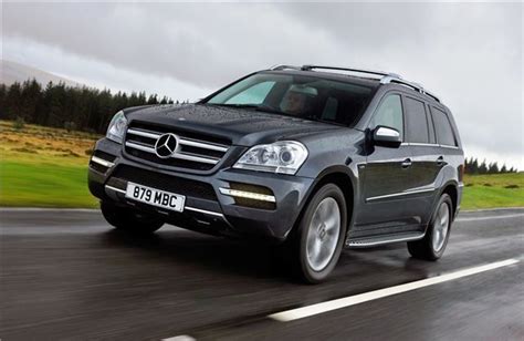 Top 10 Used Suvs For £15 000 Top 10 Cars Honest John New Suv