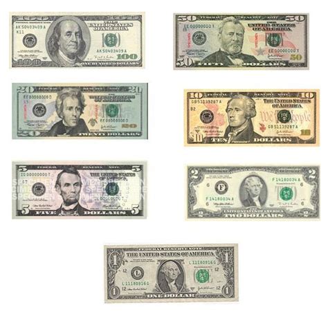 united states dollar currency flags   world