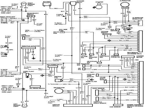 ford  wiring diagram diva lab