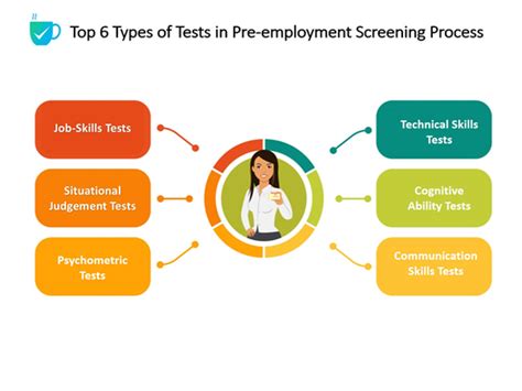 what is more important test in the pre employment
