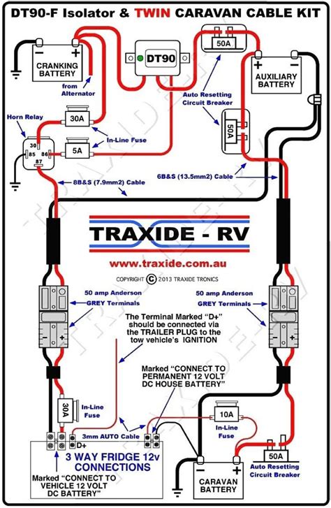 keystone trailer wiring diagram manual  books keystone trailer wiring diagram cadicians blog